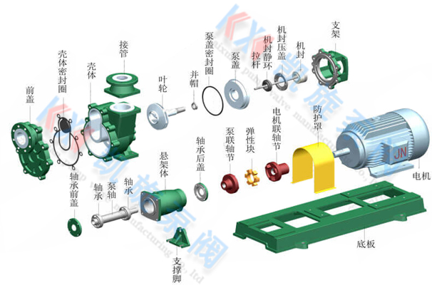 自吸離心泵結(jié)構(gòu)圖 自吸離心泵結(jié)構(gòu)圖